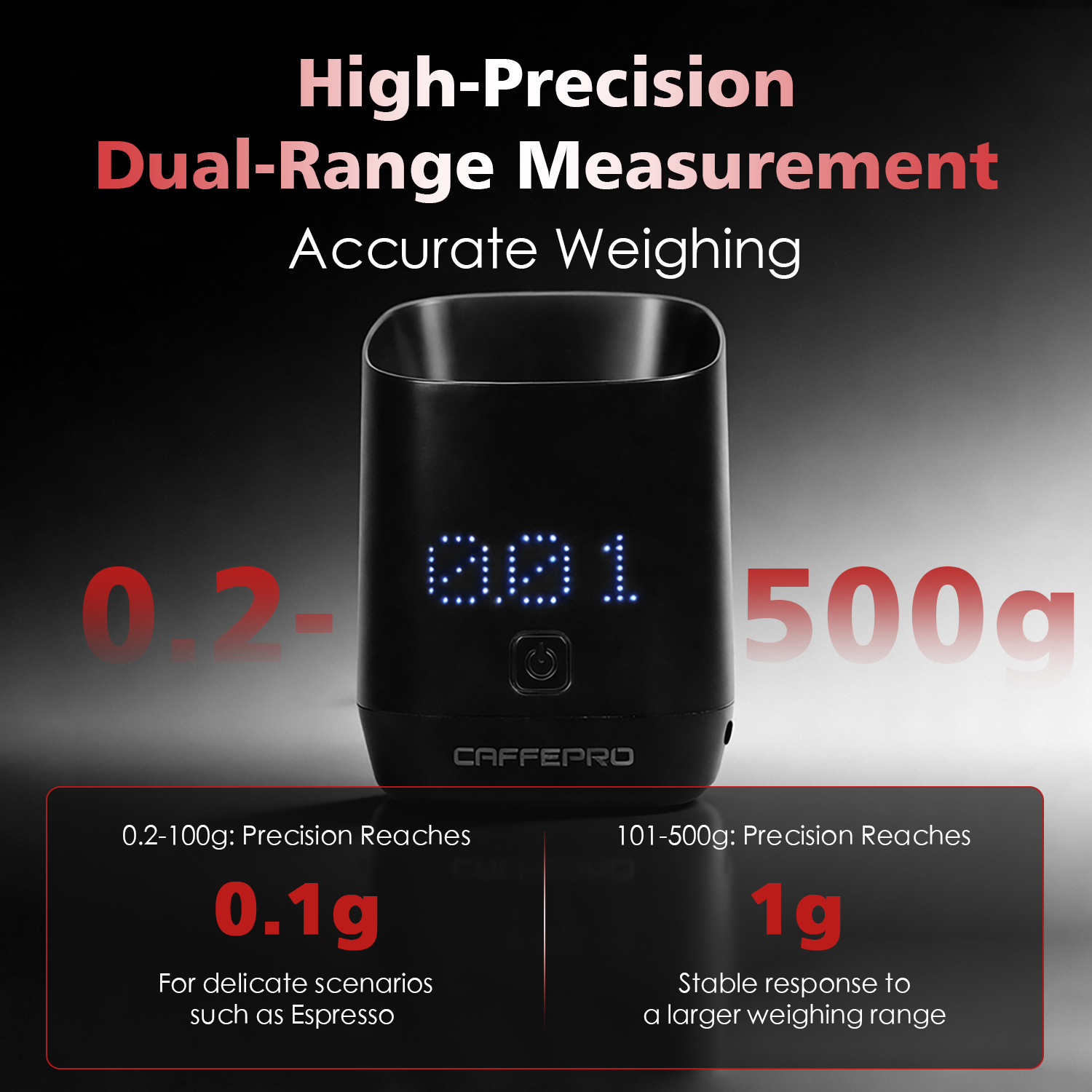 CAFFEPRO Digital Dosing Cup Co - مراجعة Kitchen Gadgets Wholesale وسعره