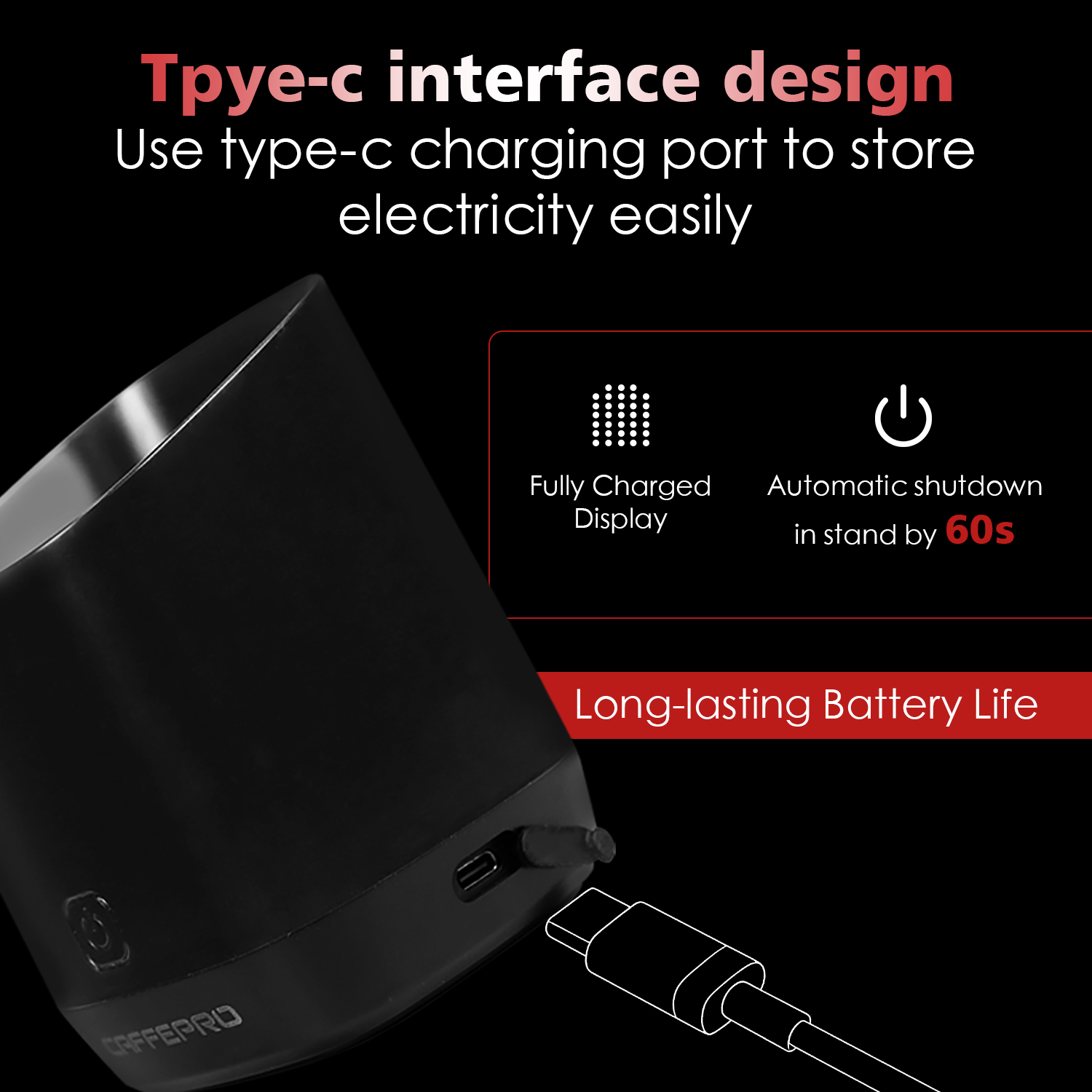 CAFFEPRO Digital Dosing Cup Co - مراجعة Kitchen Gadgets Wholesale وسعره