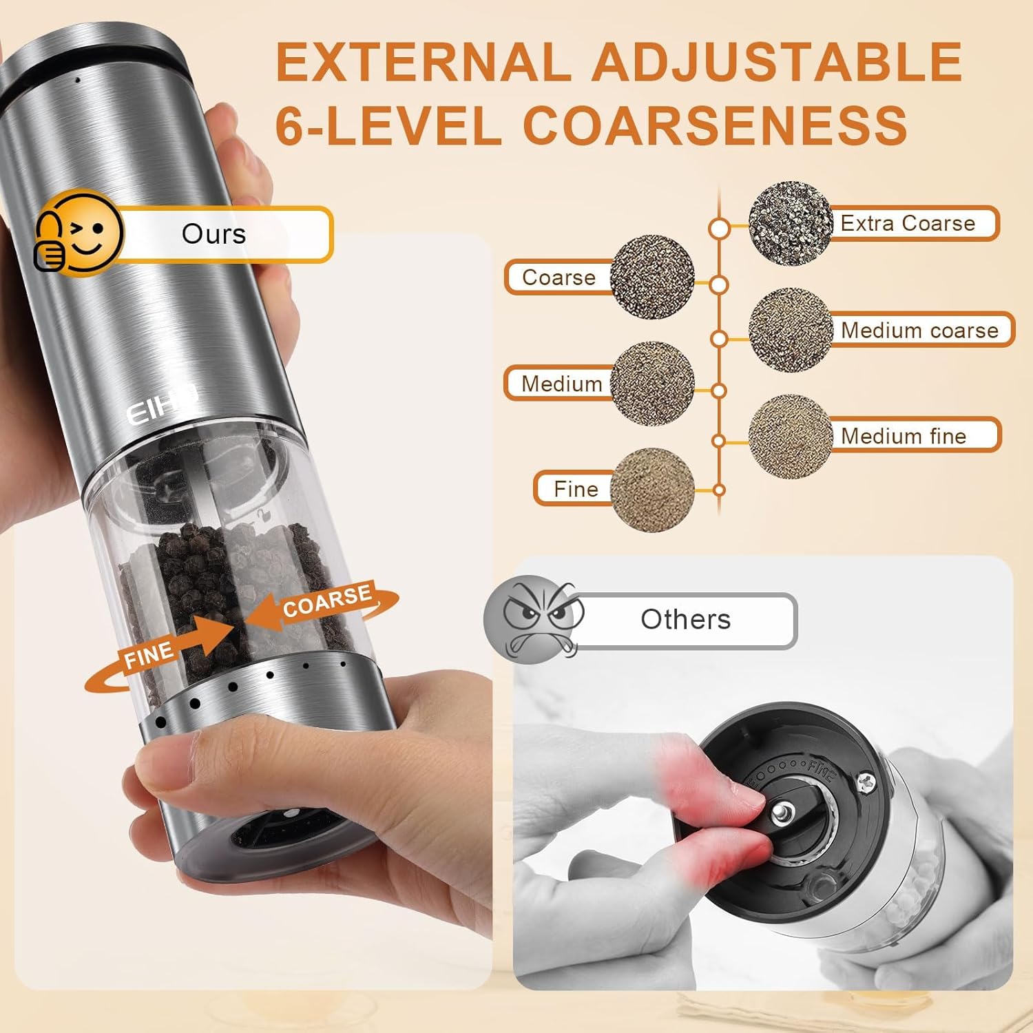 Rechargeable Salt & Pepper Gri - مراجعة Kitchen Gadgets Gift وسعره